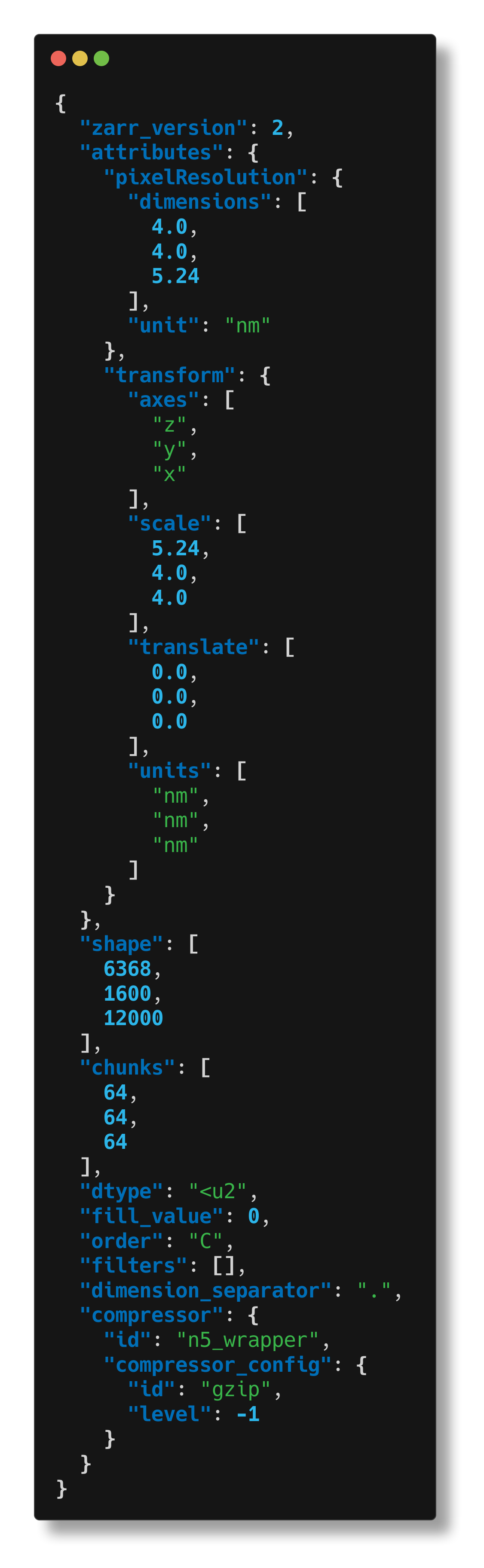 cellmap-schemas inspect example output